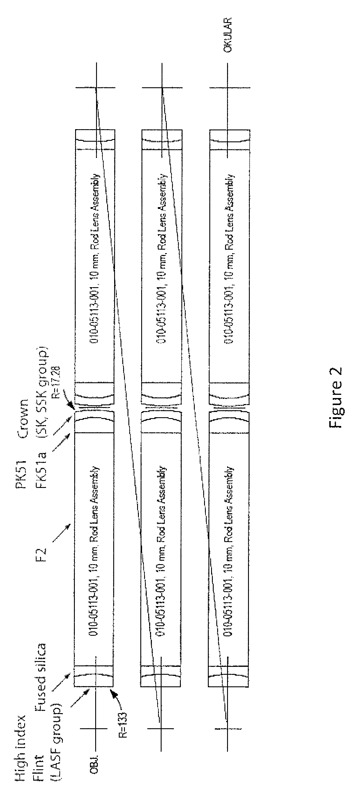 Highly corrected relay system