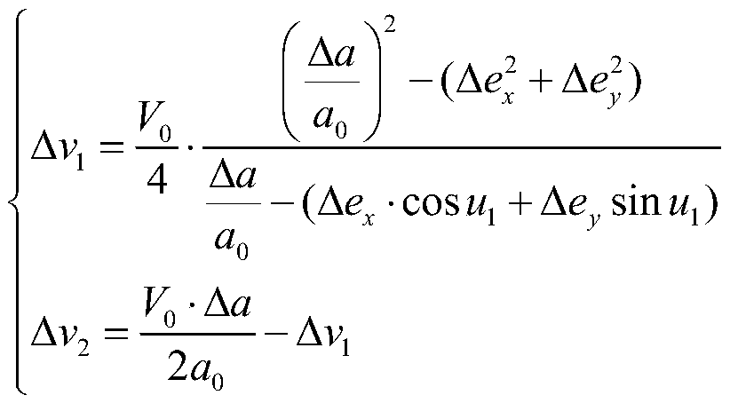 Eccentricity ratio freezing common-rail double-pulse control intermediate rail determination method