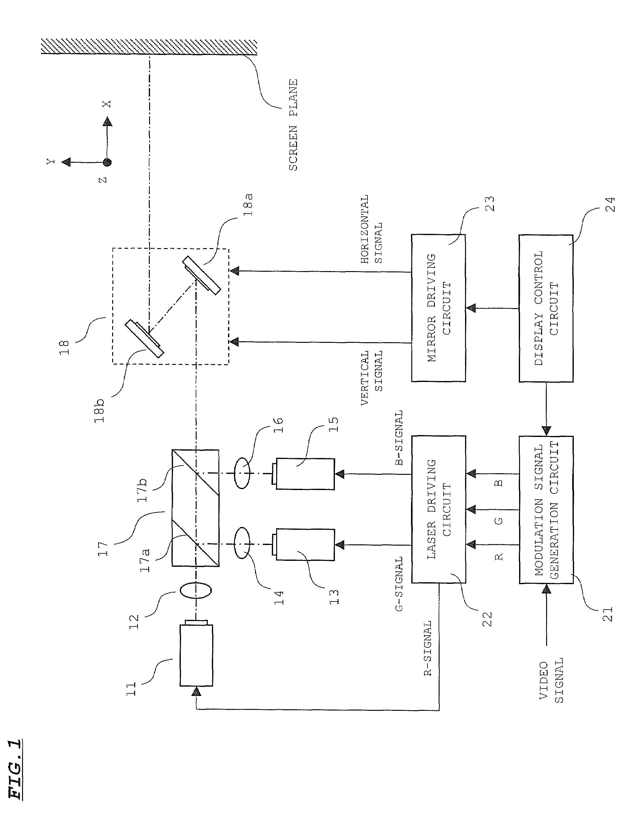 Projection type image display device