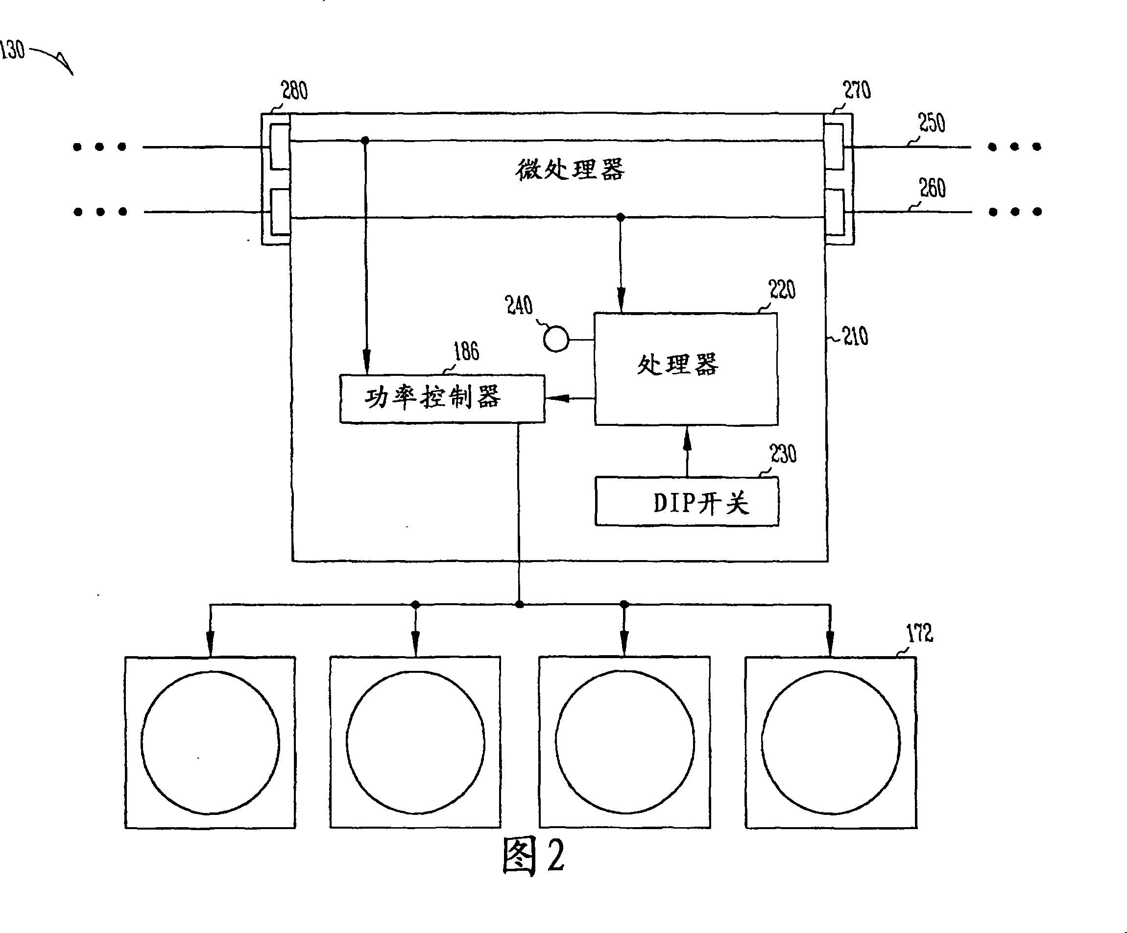 Auxiliary patch block of intelligent fan for executing self-adapting environmental management