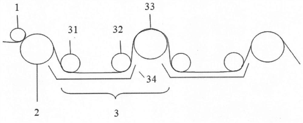 Preparation method and application of segmental tension type dense and loose gradient structure fabric