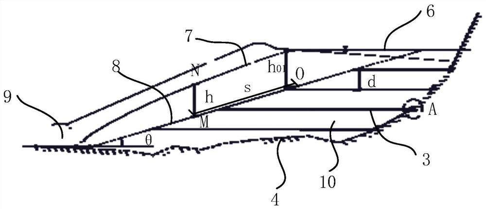 Structure and Design Method for Reducing Wet Line of Wet Discharge Tailings Tank