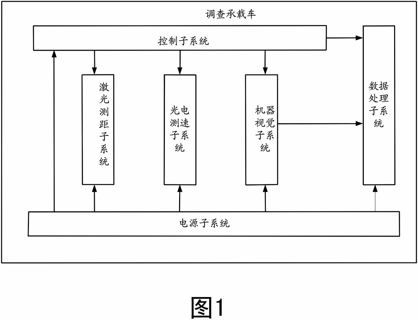 System and method for quickly inspecting tunnel defect based on machine vision