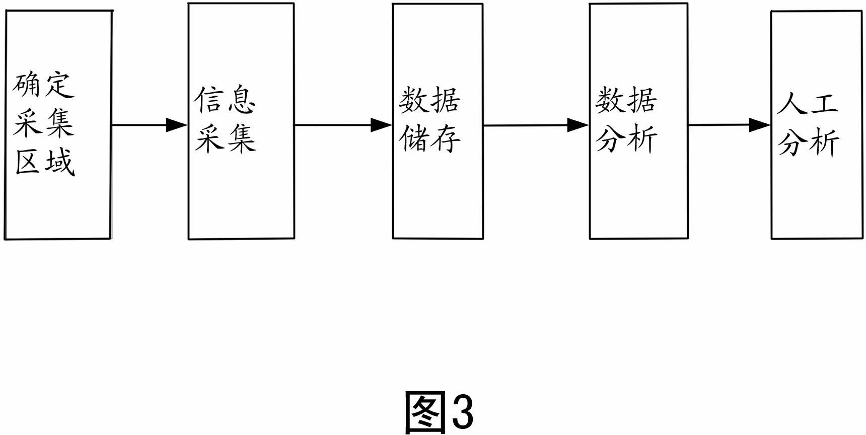 System and method for quickly inspecting tunnel defect based on machine vision