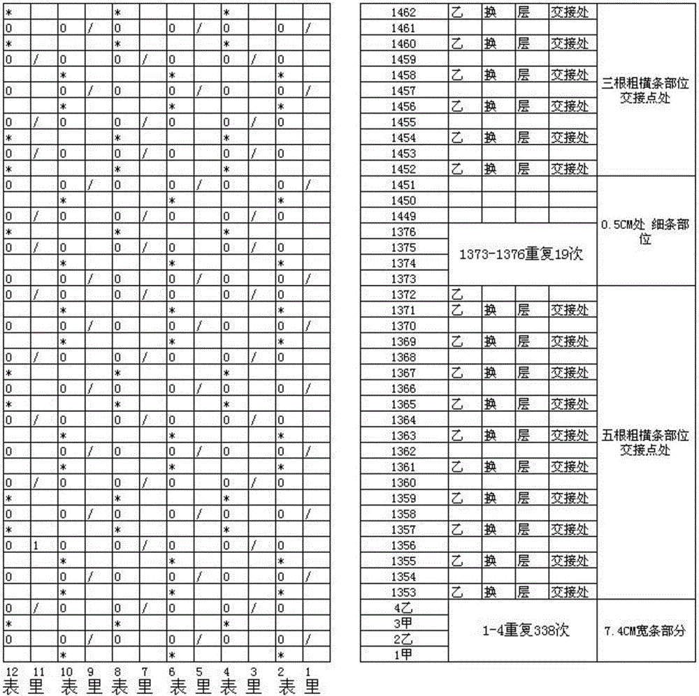 Double cloth with crossed and enclosed structures and weaving method of double cloth