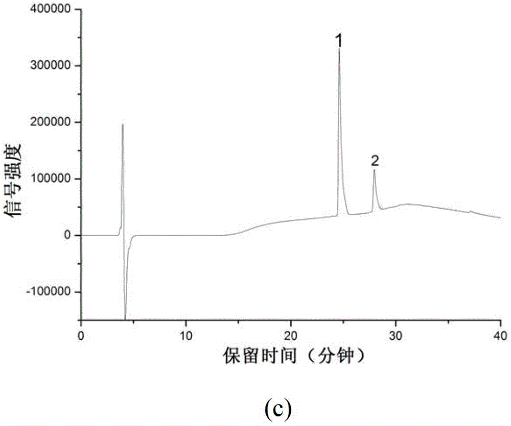 Low Residue Inorganic-Organic Hybrid Monolithic Matrix Immobilized Enzyme Reactor and Its Preparation