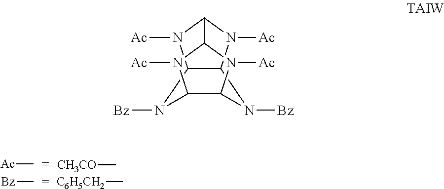 Catalitic synthesis of caged polynitramine compounds