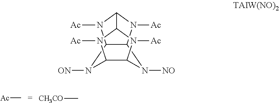 Catalitic synthesis of caged polynitramine compounds