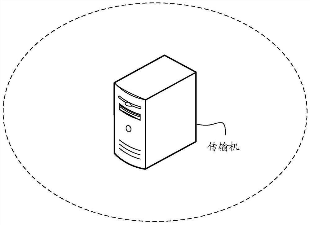 Concurrency degree distribution method and device based on multiple transmission machines, equipment and storage medium