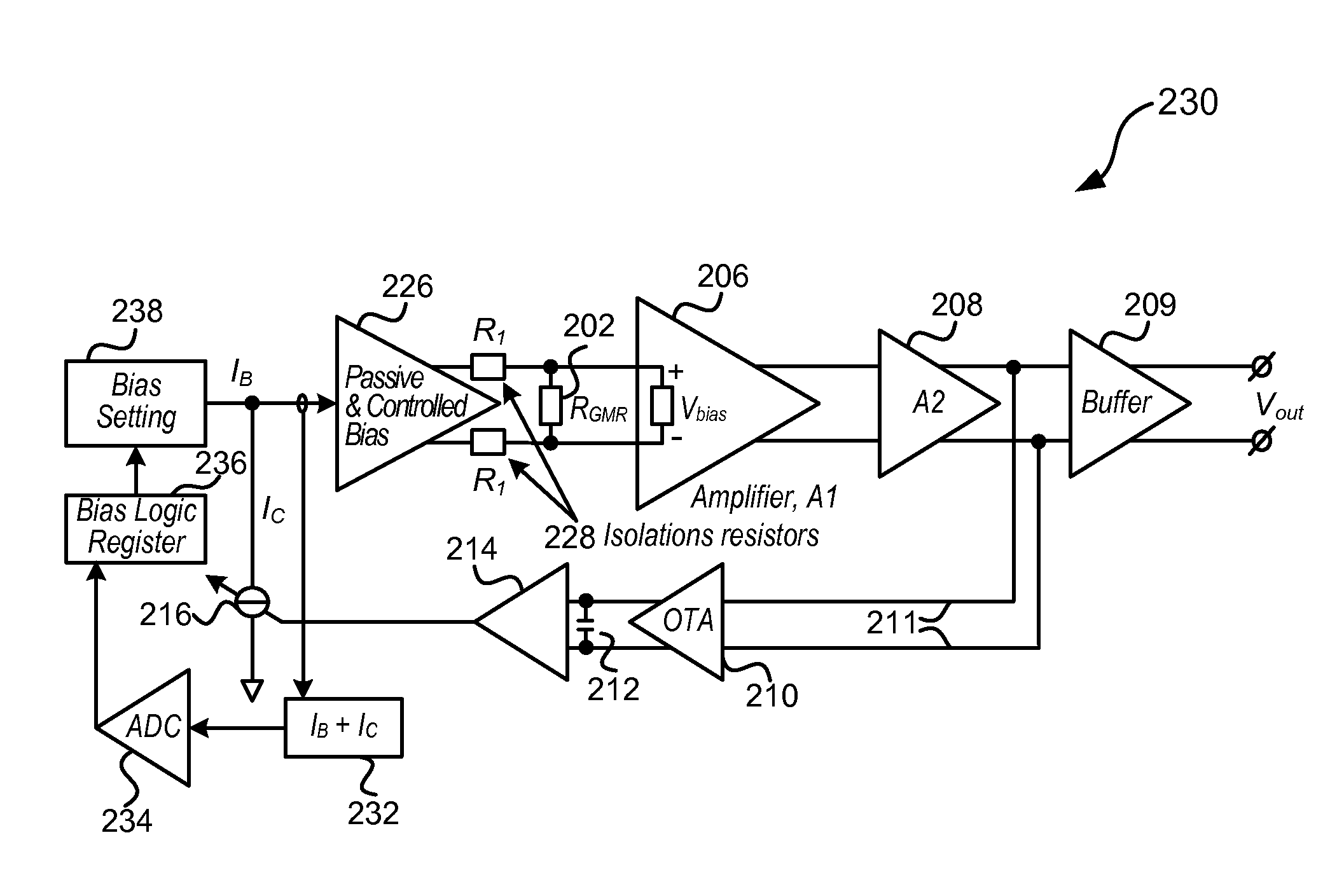 Direct coupled wide-bandwidth front-end with smart bias control amplifier