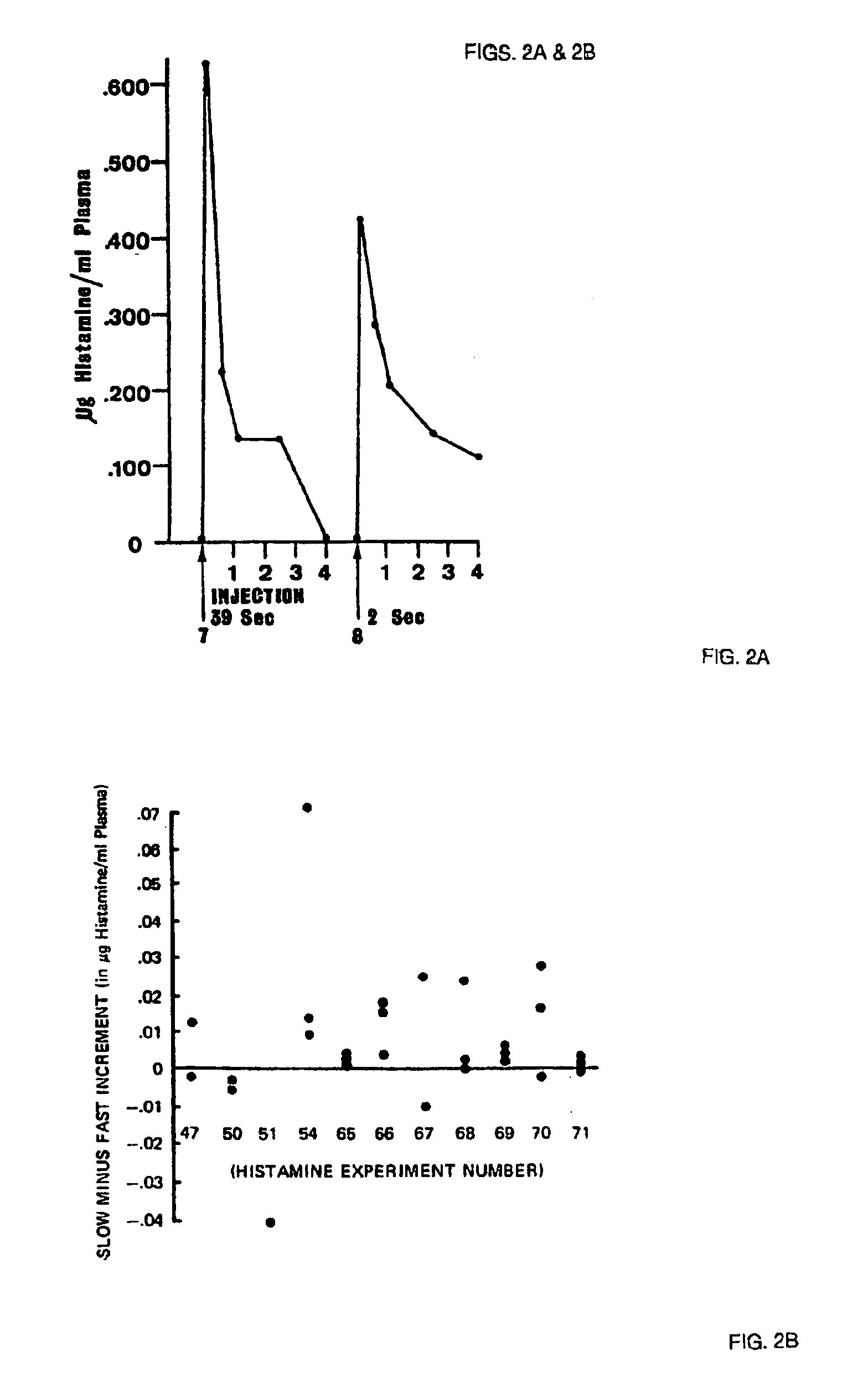 Concentrated X-ray contrast media can act as universal antigens and can inhibit or prevent allergic reactions