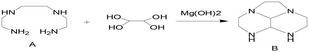 A kind of preparation method of high-purity trigonine