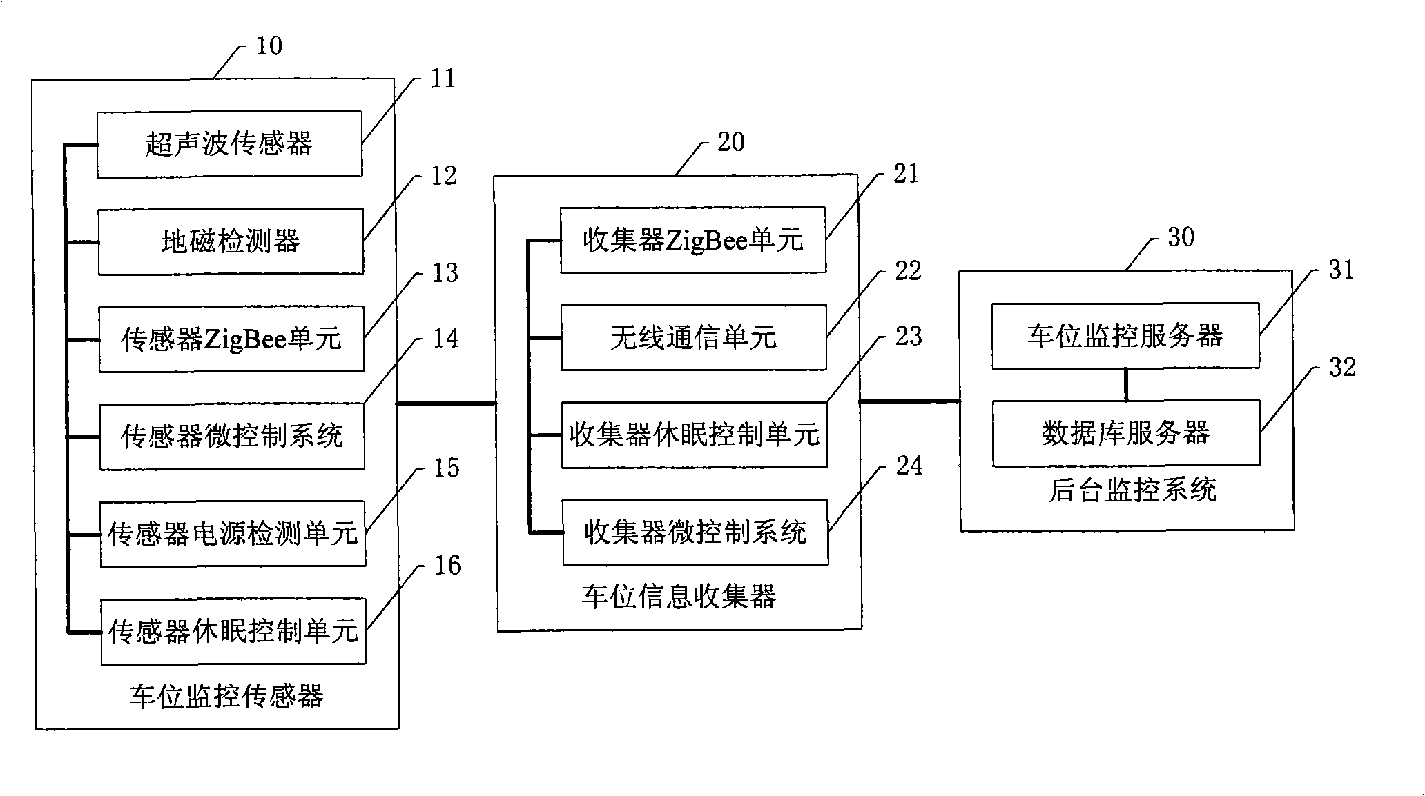 Parking position monitoring system, parking position monitoring sensor and parking position monitoring method