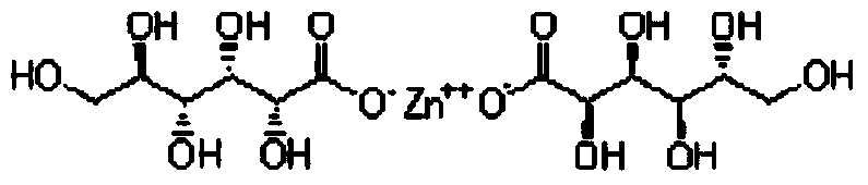 Sugar-free lysine and gluconic acid zinc granule composition and preparation method thereof