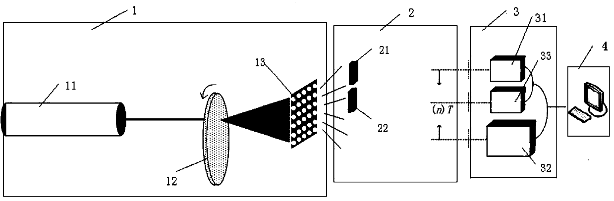 Image fusion device and method based on period diffraction correlated imaging