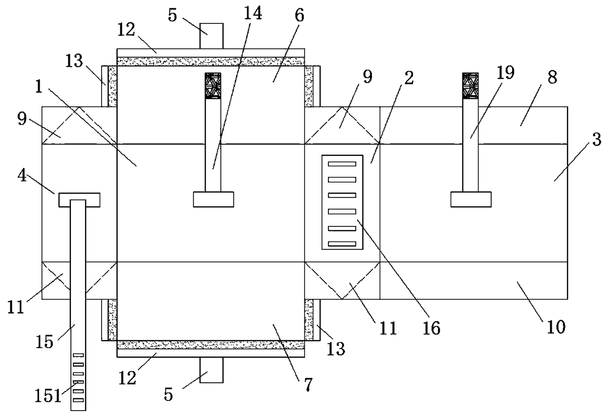 Multifunctional circulating box