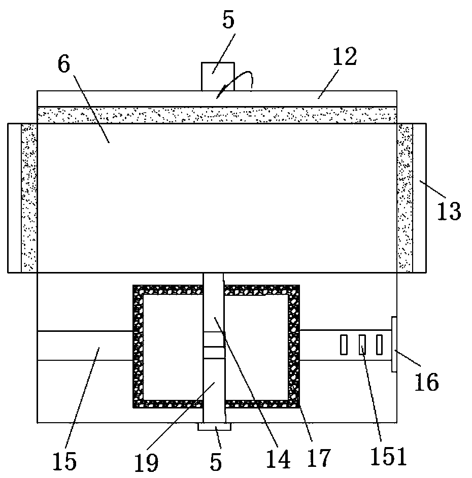 Multifunctional circulating box