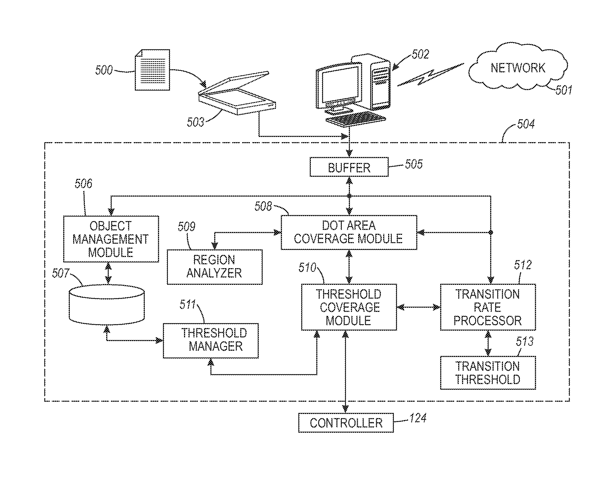 Print smoothness on clear toner enabled systems