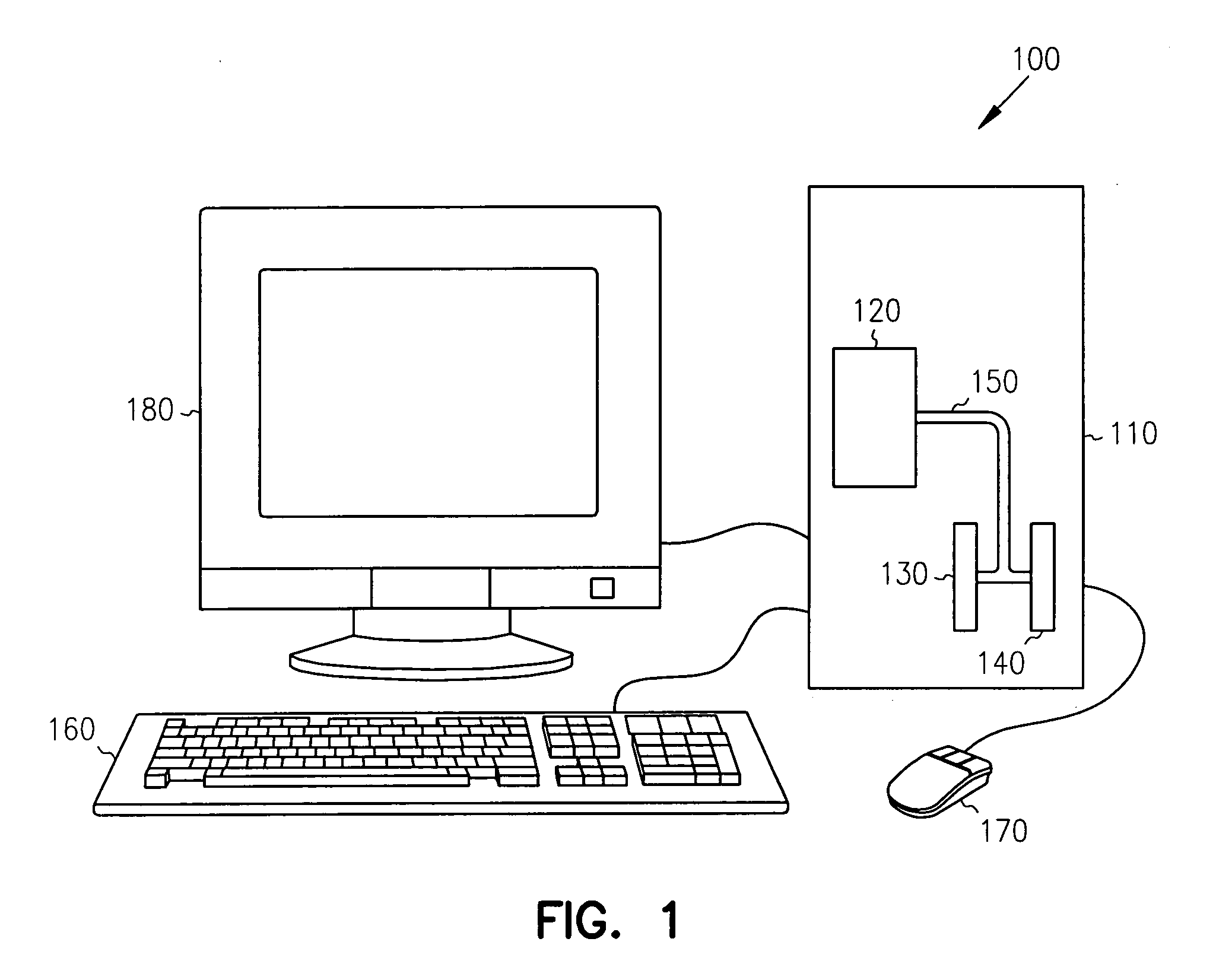 Active termination control