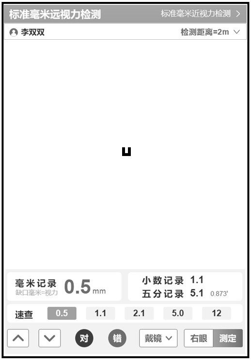 Far and near visual chart based on millimeter recording method and intelligent detection system