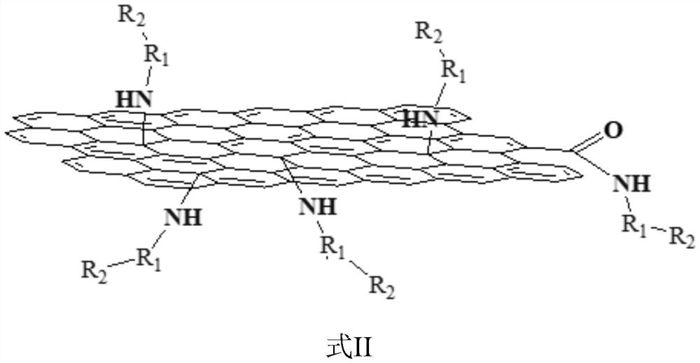 Silicon-based material and battery containing same