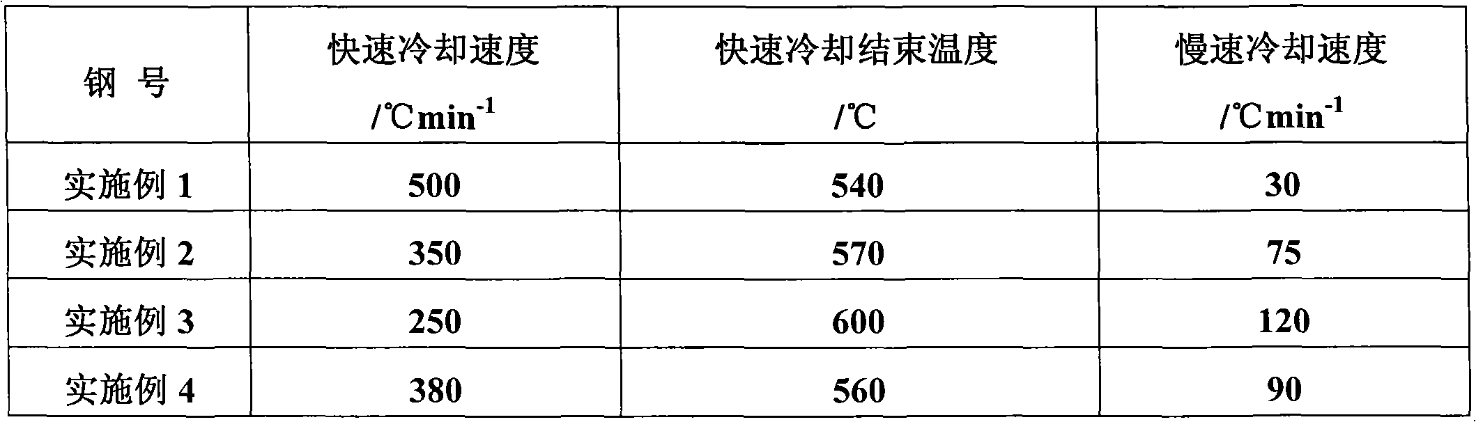 Non-hardened bainite cold heading steel for fastener and manufacturing method thereof