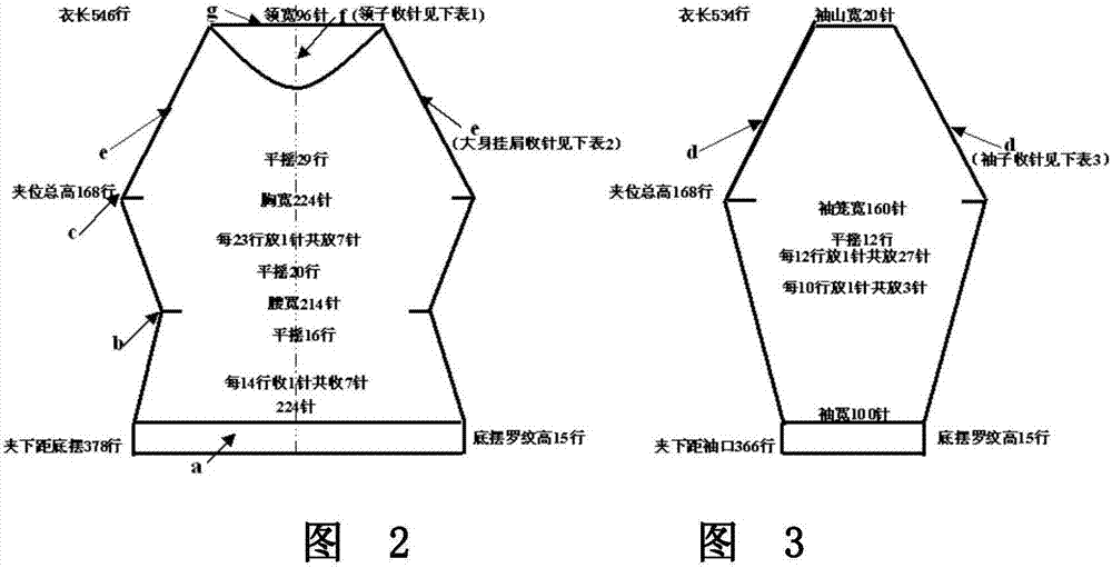 Cylindrical 3D weaving method of flat knitting machine and woven wearable product thereof