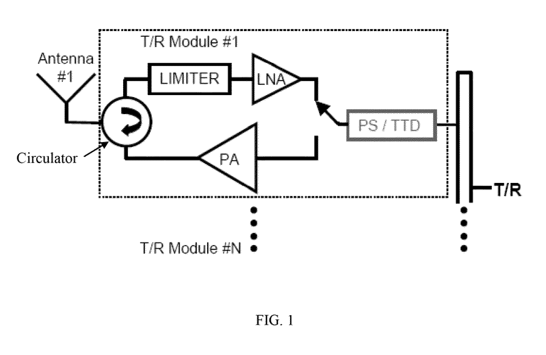 Super-ring resonator based devices