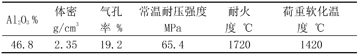 Rotary kiln lining brick, lining composite brick and manufacturing method thereof