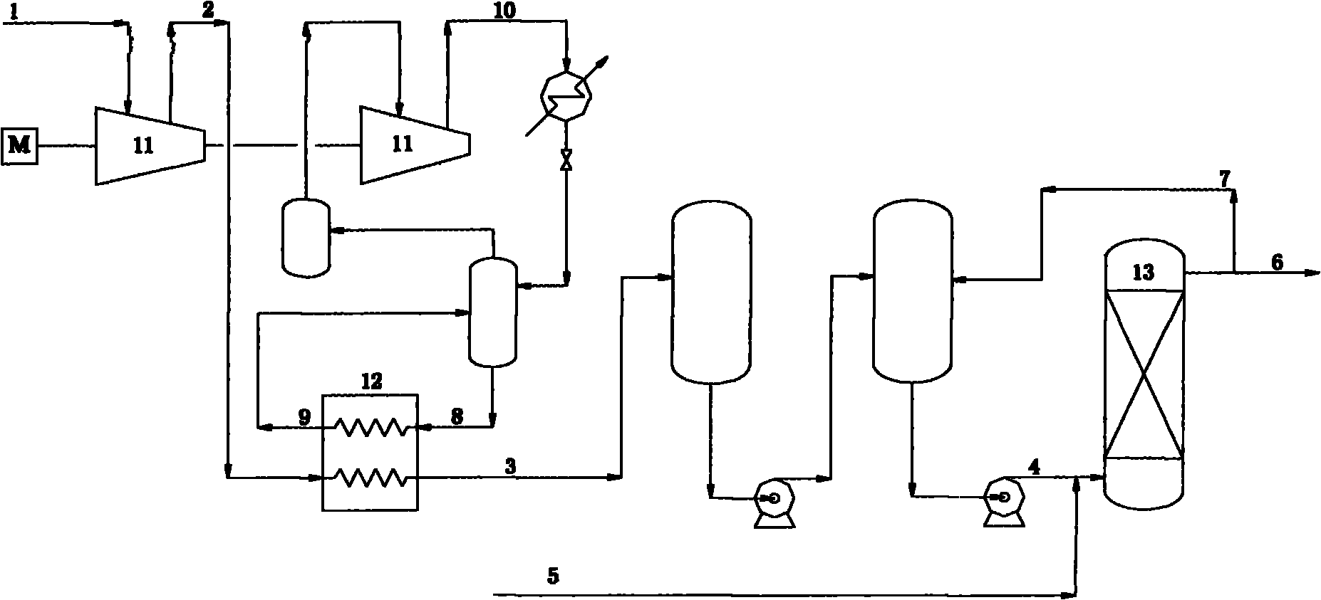 Utilization method of waste gas discharged from butadiene extracting apparatus