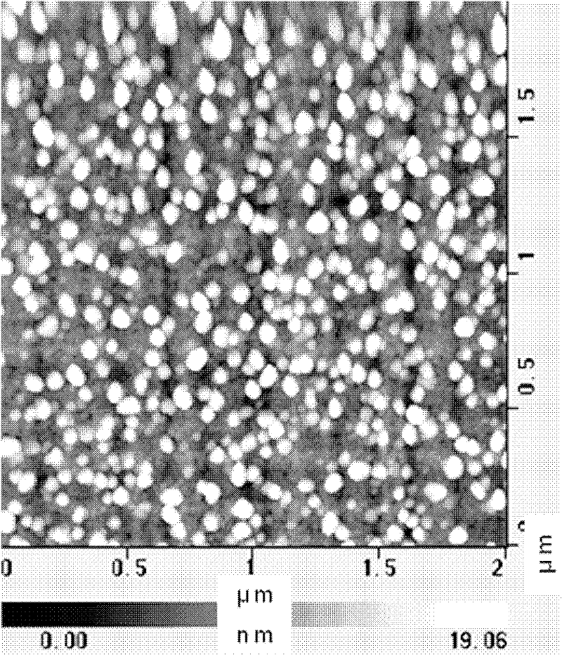 Method for affecting growth morphology of carbon nanotubes by controlling hydrolysis degree