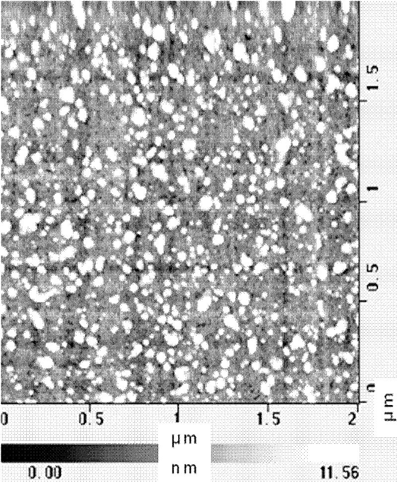 Method for affecting growth morphology of carbon nanotubes by controlling hydrolysis degree