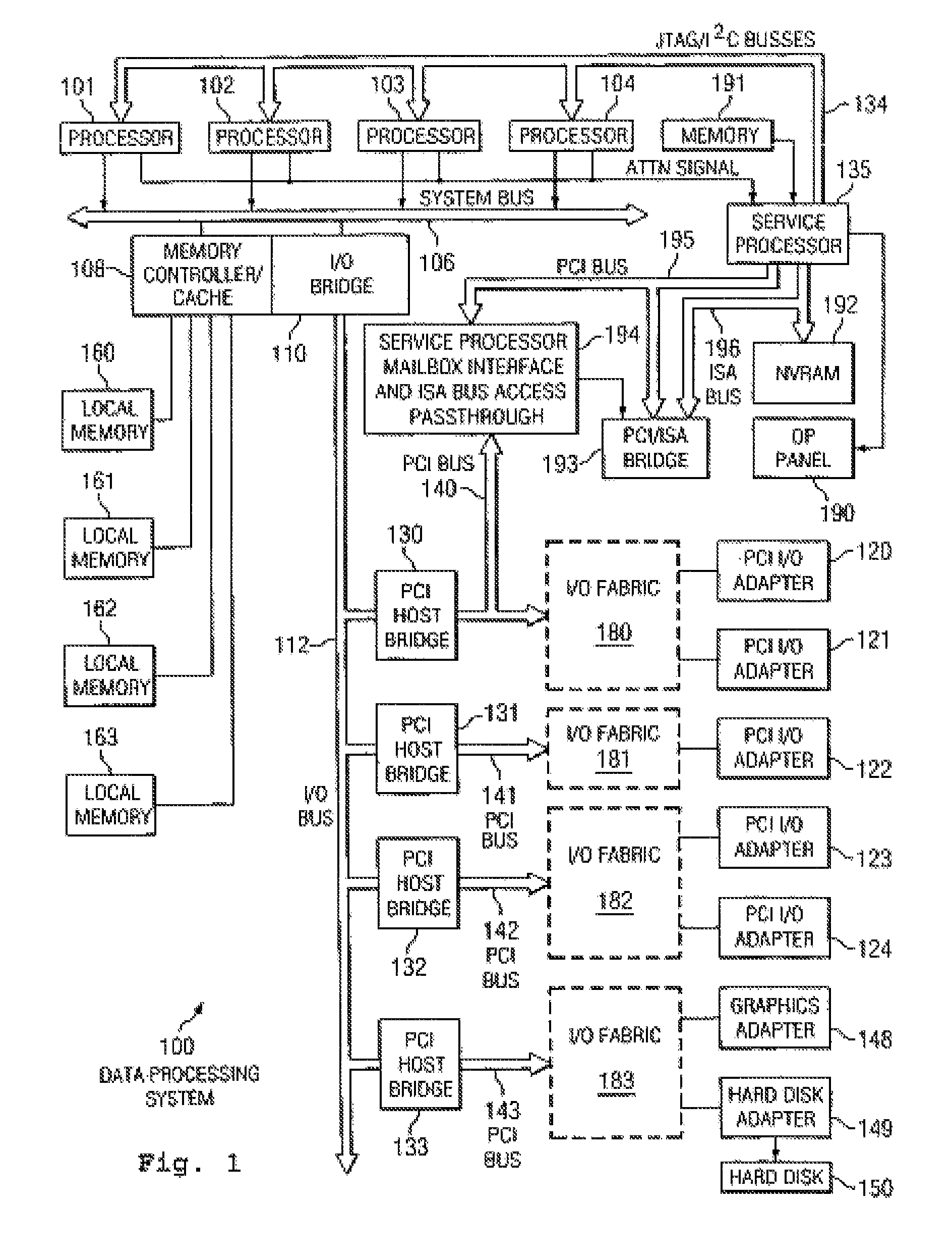 I/O adapter LPAR isolation in a hypertransport environment