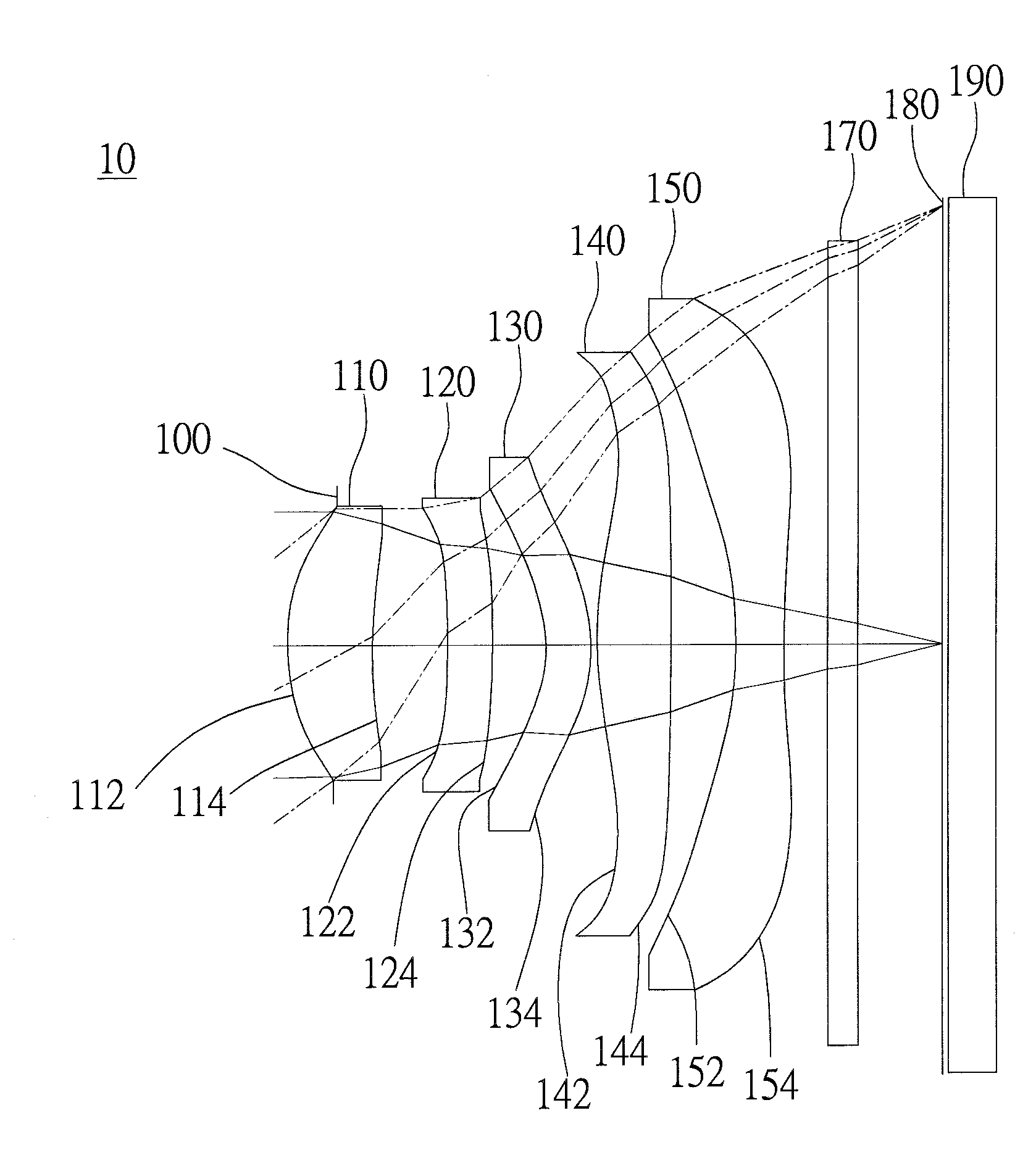 Optical image capturing system