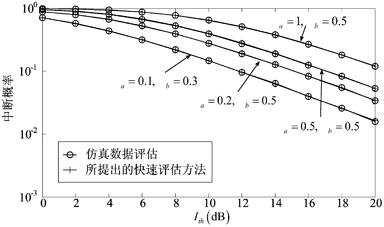 Cognitive two-way relay network adaptive optimization method and system