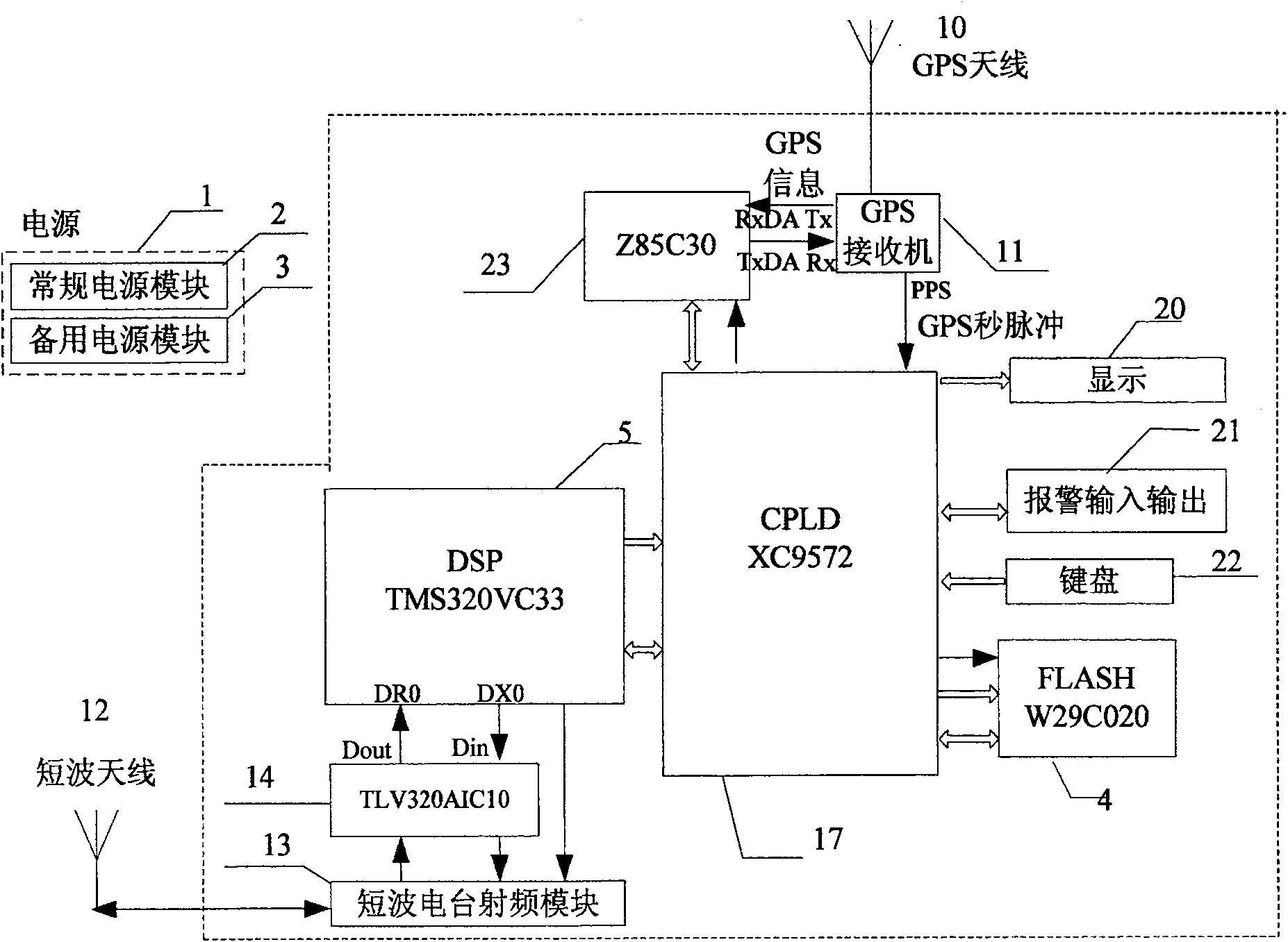 Apparatus and method for monitoring location and emergency alarming of large-sized short-wave communication network marine vehicle