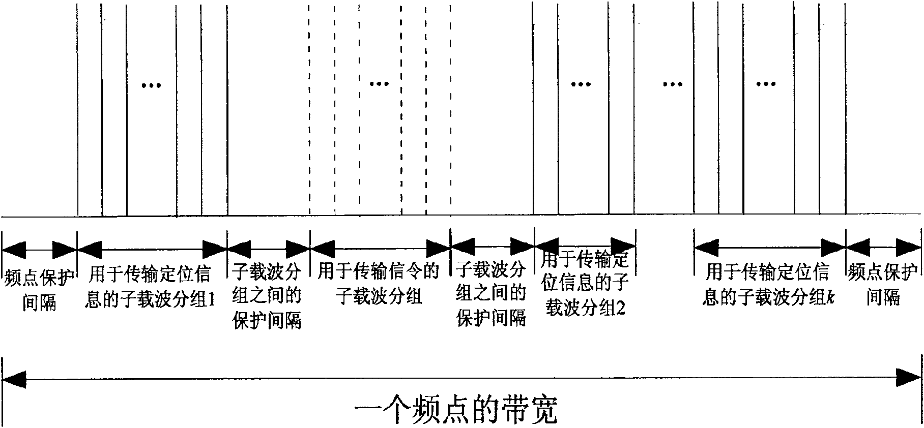 Apparatus and method for monitoring location and emergency alarming of large-sized short-wave communication network marine vehicle