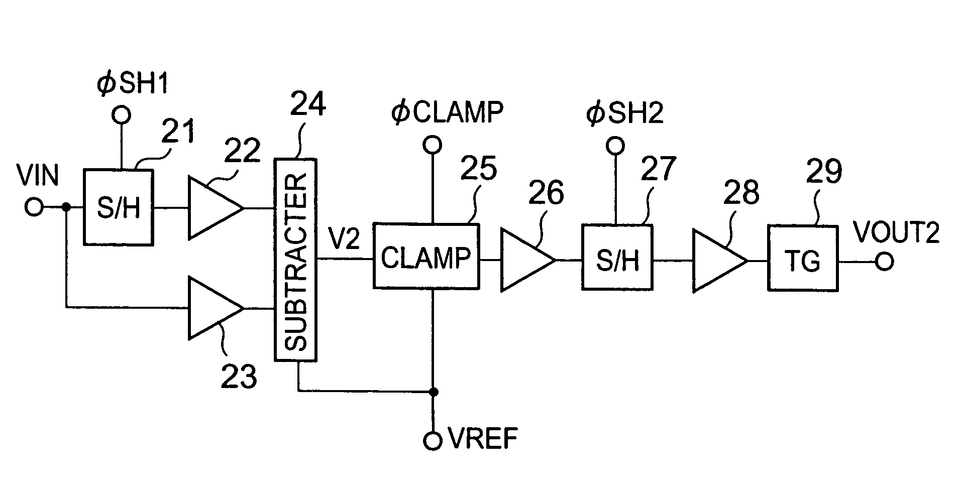 Signal processing circuit, image sensor IC, and signal processing method