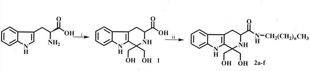 Tetrahydro-beta-carbolinyl-3-formyl aliphatic chain amines, and preparation, nano structure, immunosuppression action and application thereof