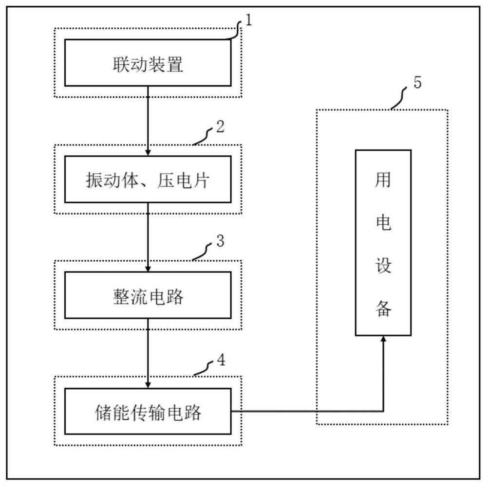 Piezoelectric power supply device in marine diesel engine and power supply method