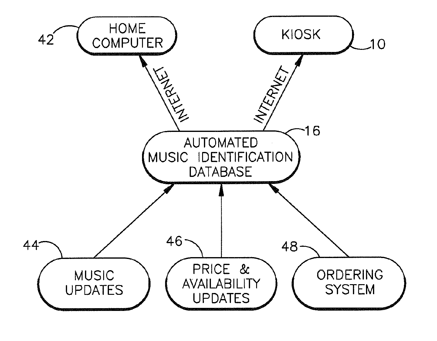 Music identification system