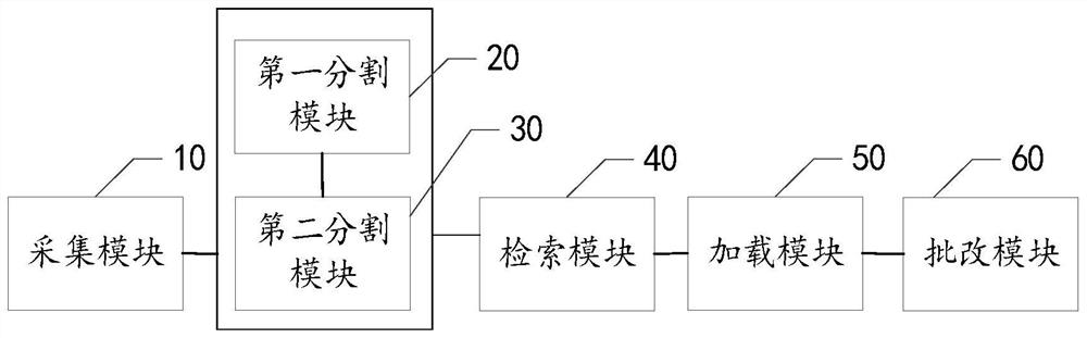 Homework correction method, apparatus and device, and storage medium