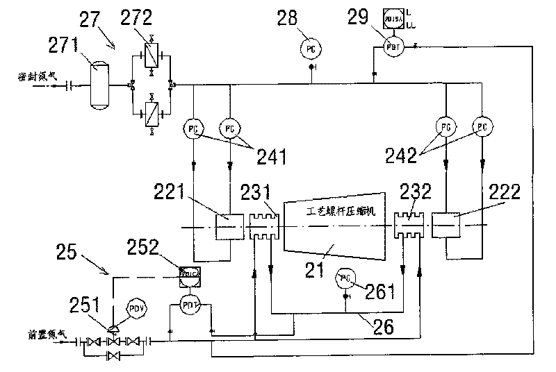 Dry gas sealing device for technical screw compressor and application system thereof