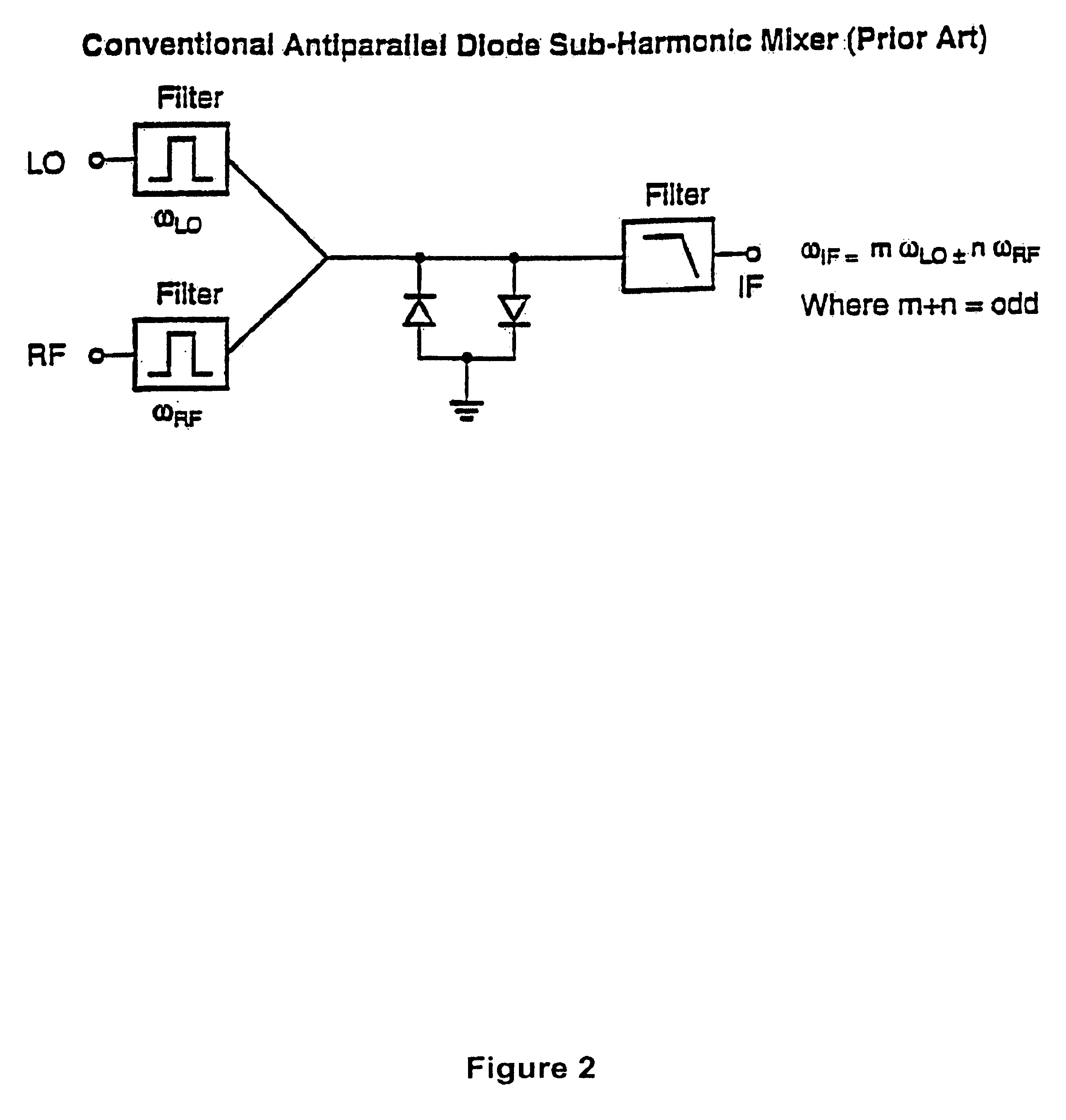 Complementary bipolar harmonic mixer