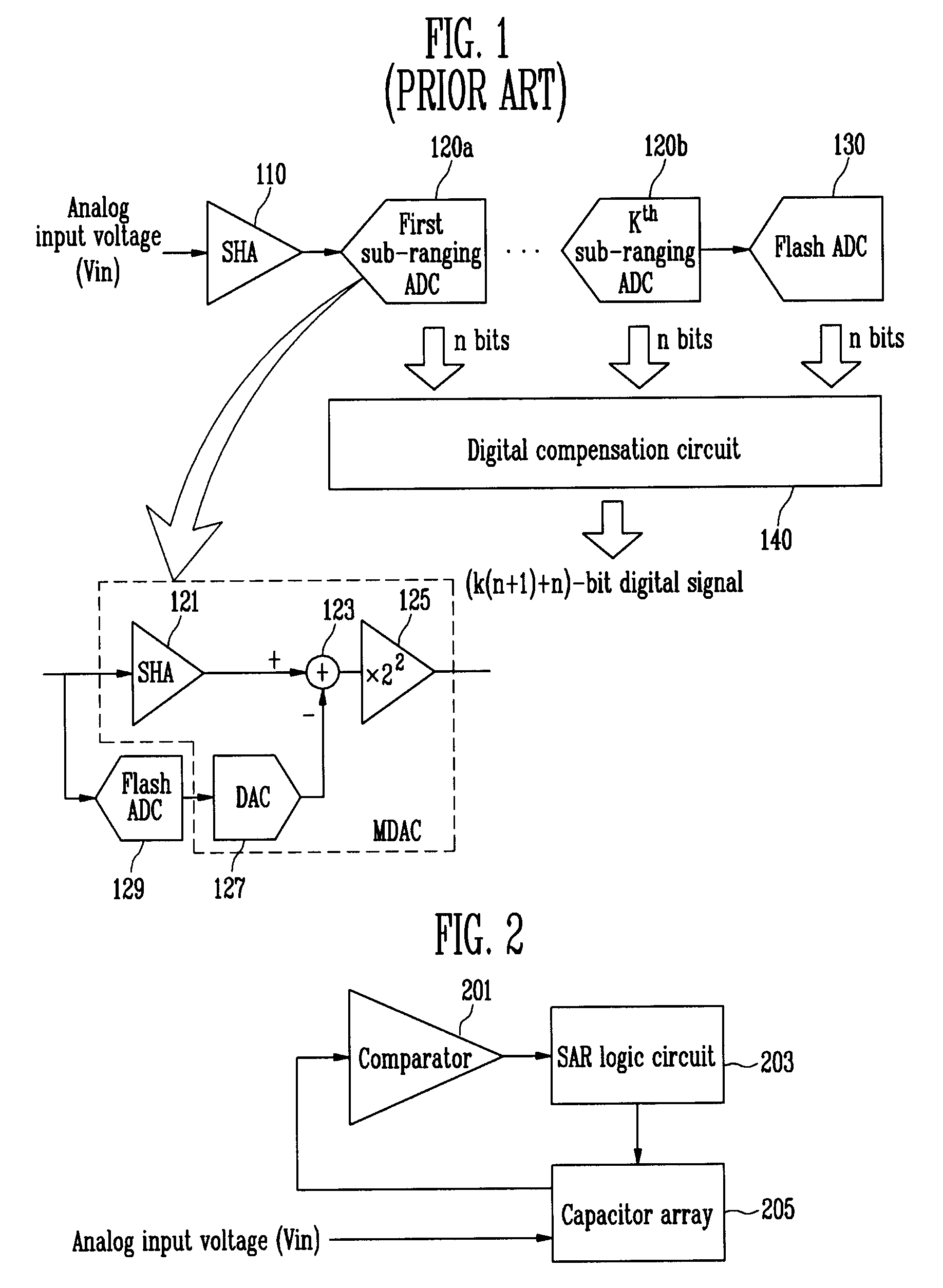 Multi-stage successive approximation register analog-todigital converter and analog-to-digital converting method using the same