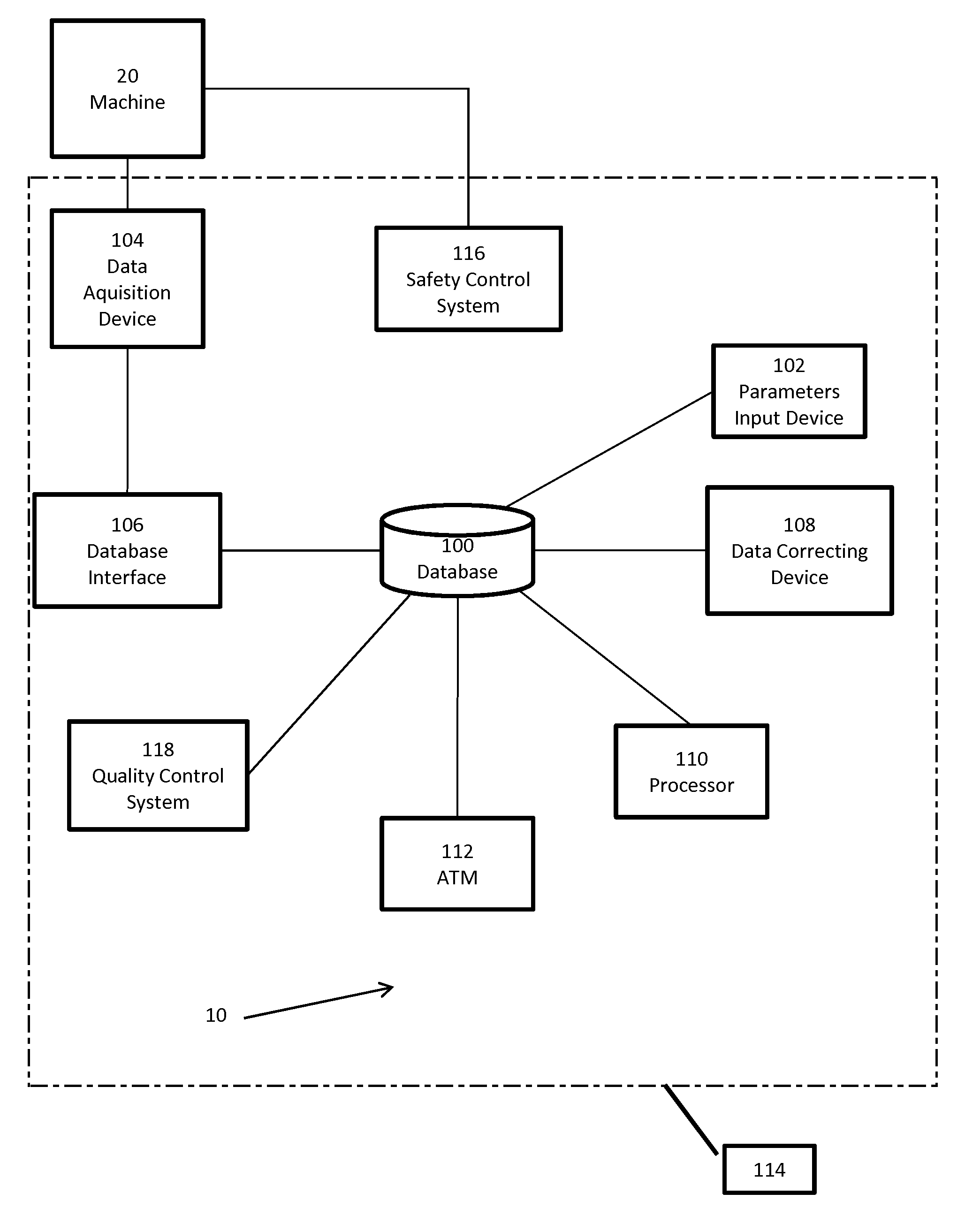 System and method for increasing employee productivity