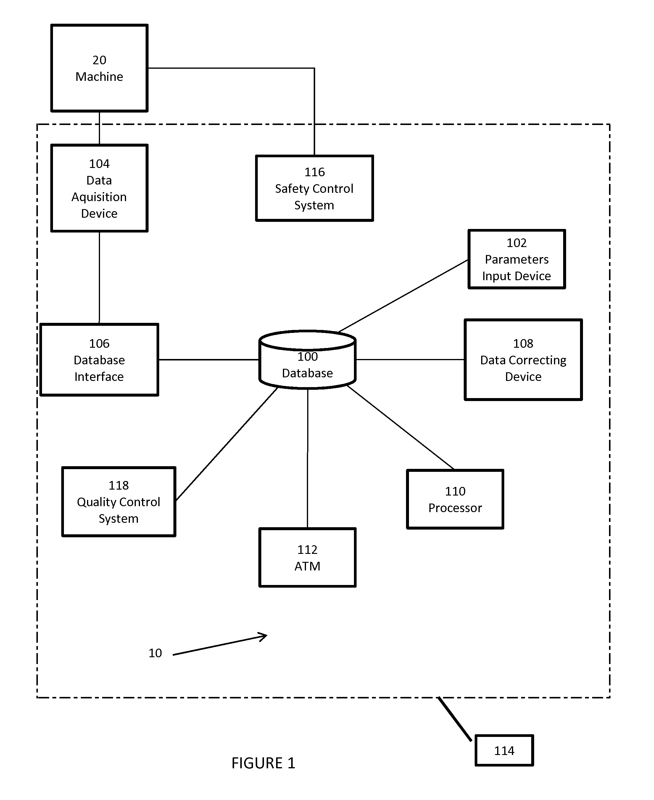 System and method for increasing employee productivity