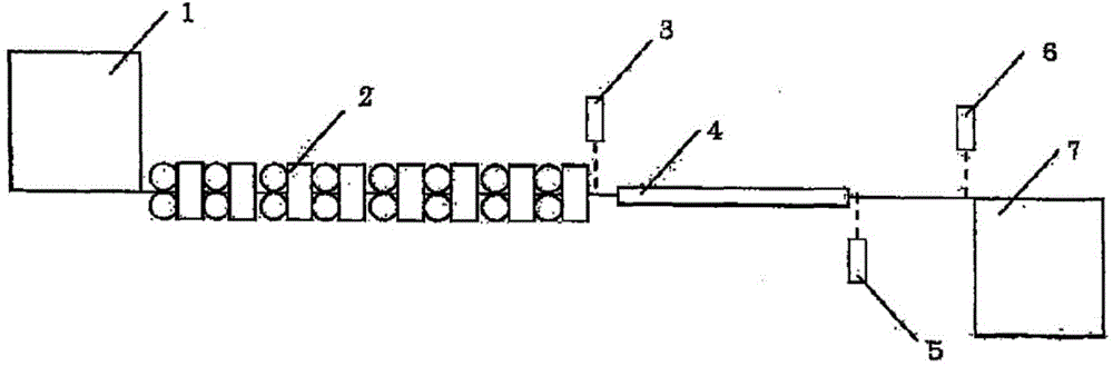 Steel wire rod or bar steel