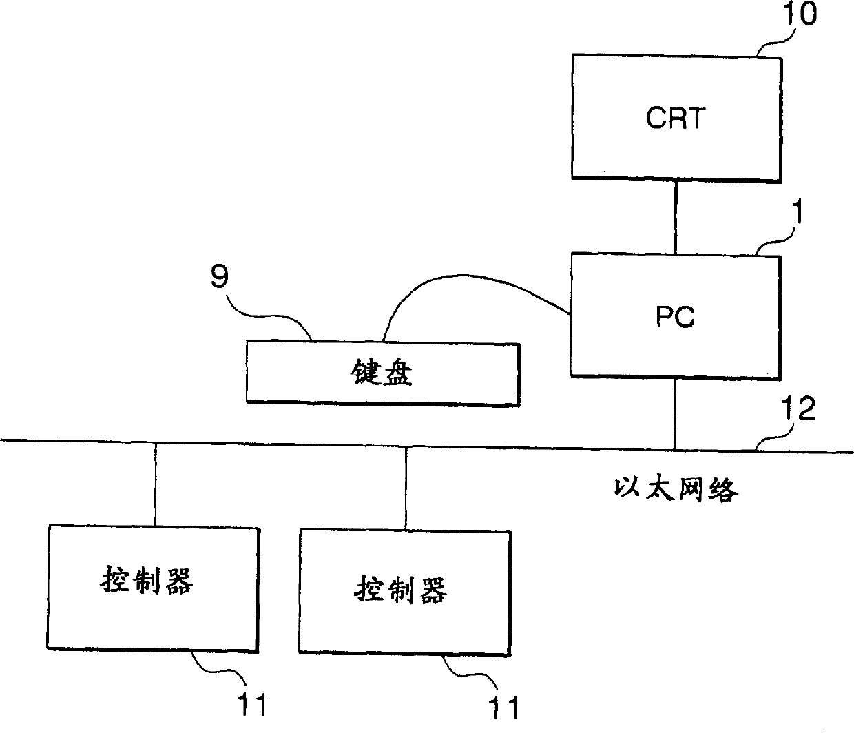 Monitoring system