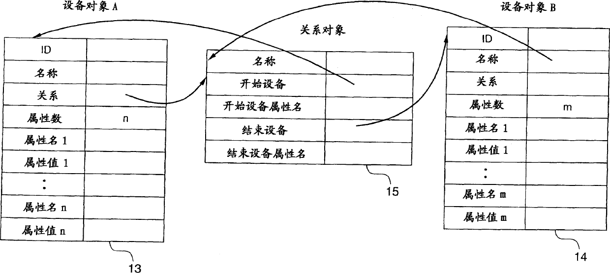 Monitoring system